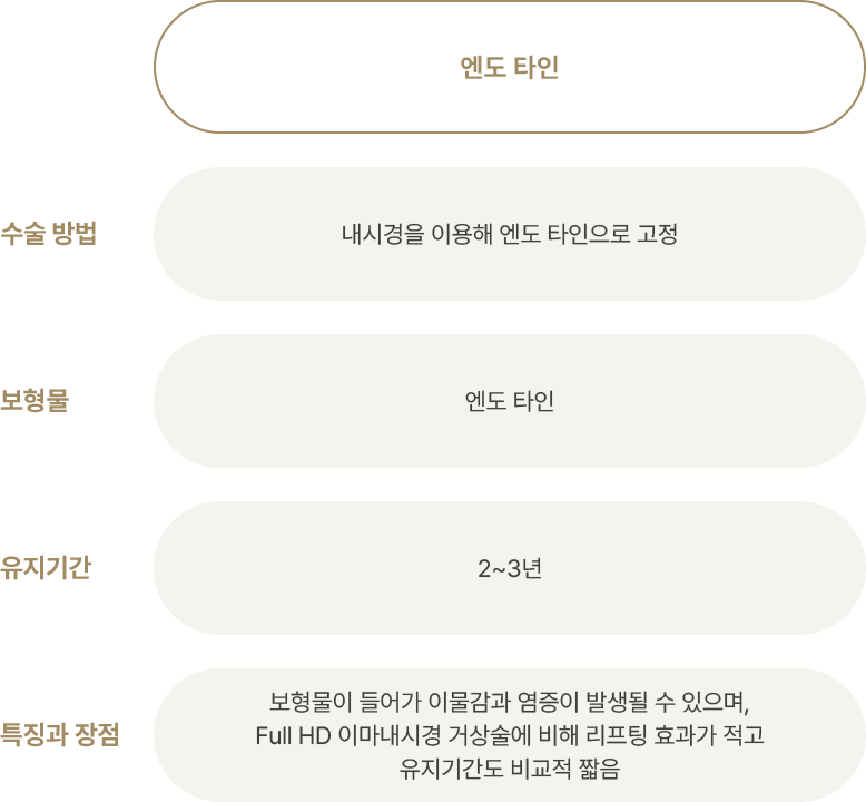 �̸��Ż� ���� ��